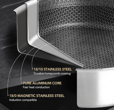 Tri-ply Stainless Steel Pan High Quality Welcome ODM Etching Pattern Supplier